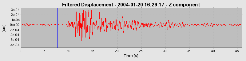 Plot-20160715-1578-vxgujt-0