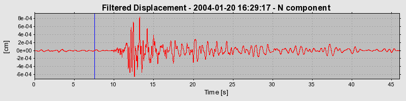 Plot-20160715-1578-1g2yeyk-0