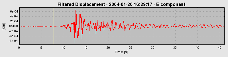 Plot-20160715-1578-1lofat4-0