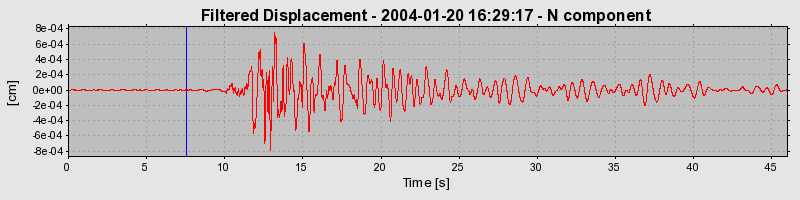 Plot-20160715-1578-k5665k-0