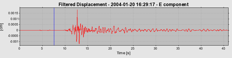 Plot-20160715-1578-1nuvxe-0