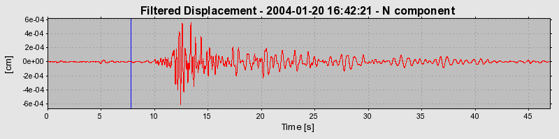 Plot-20160715-1578-1jr2geh-0