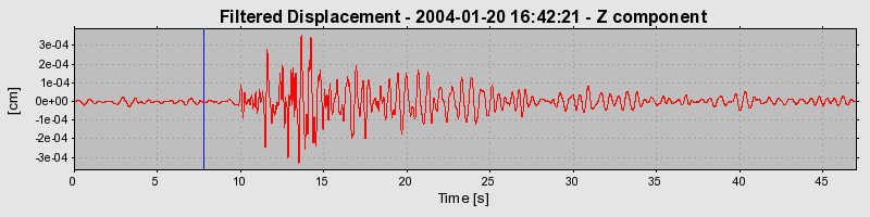 Plot-20160715-1578-d9lyrt-0