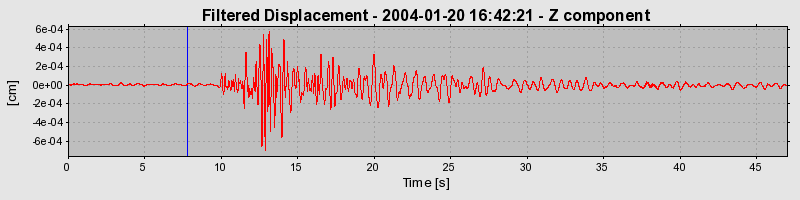 Plot-20160715-1578-kxub2f-0