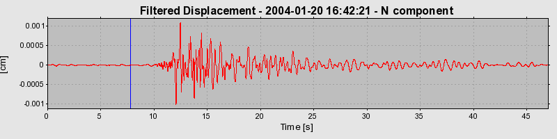 Plot-20160715-1578-v10i9-0