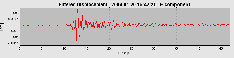 Plot-20160715-1578-lczhup-0