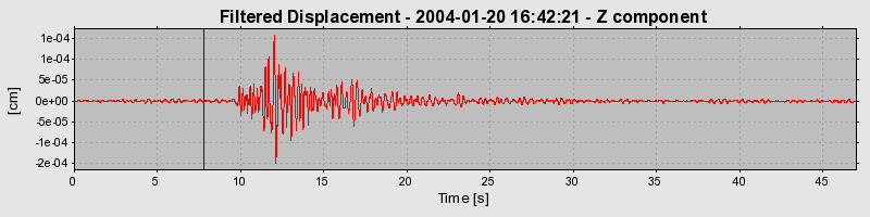 Plot-20160715-1578-1gqudqb-0