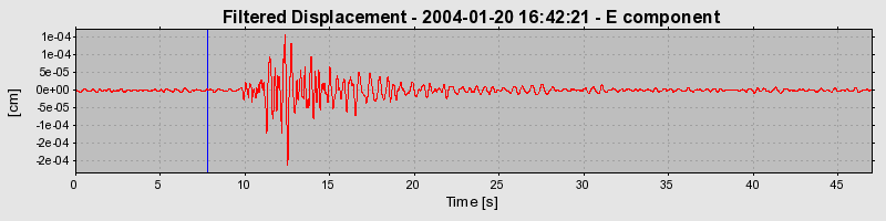 Plot-20160715-1578-1ljknn7-0