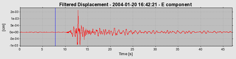 Plot-20160715-1578-1xc8fpz-0