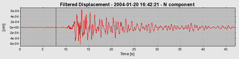 Plot-20160715-1578-1d3vuh6-0