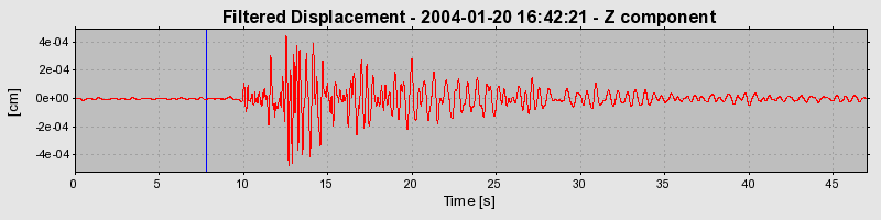 Plot-20160715-1578-j83j9h-0