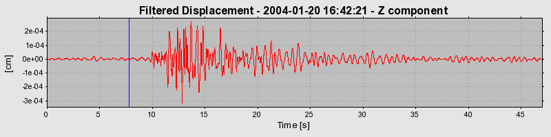 Plot-20160715-1578-1i1i3s9-0