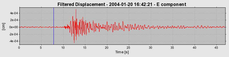 Plot-20160715-1578-1idw0zb-0