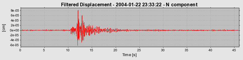 Plot-20160715-1578-1oq0fmx-0