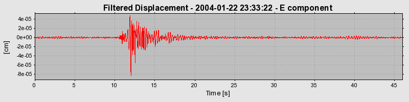 Plot-20160715-1578-492d1g-0