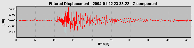 Plot-20160715-1578-1tezp7t-0