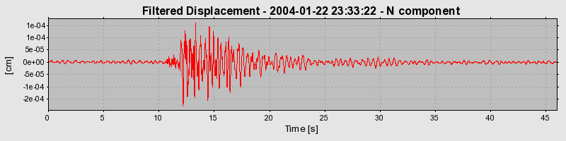 Plot-20160715-1578-p7ezv9-0