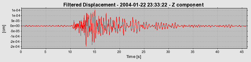 Plot-20160715-1578-damoxr-0