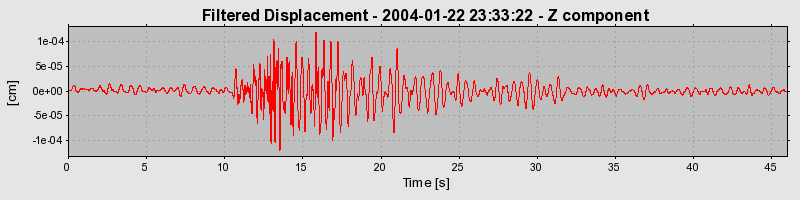 Plot-20160715-1578-81lgk4-0