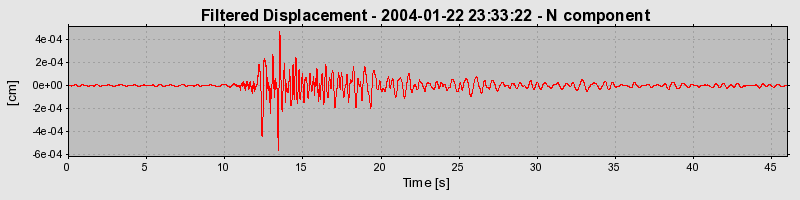 Plot-20160715-1578-wbdo6e-0