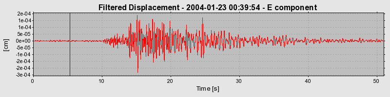 Plot-20160715-1578-8zvu4d-0