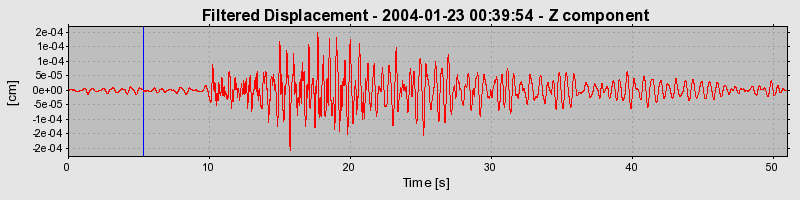 Plot-20160715-1578-43ns0j-0