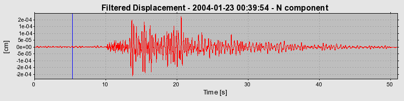 Plot-20160715-1578-1kub7ci-0