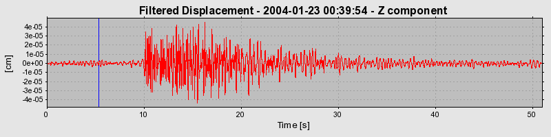 Plot-20160715-1578-18ttppf-0