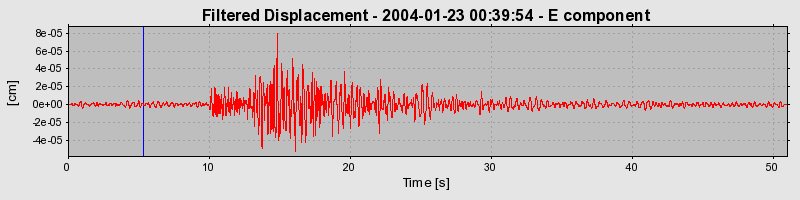 Plot-20160715-1578-141xn06-0