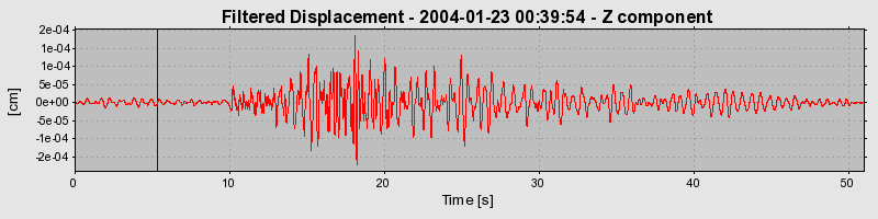 Plot-20160715-1578-1sqbp7a-0