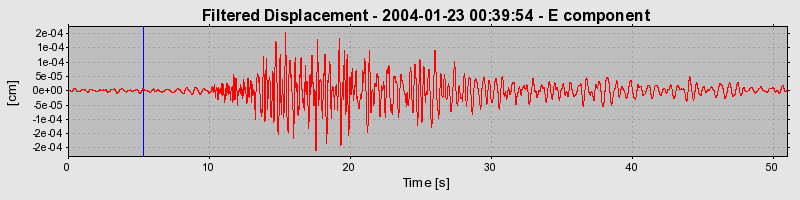 Plot-20160715-1578-1ldyfsd-0