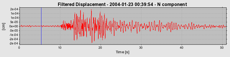 Plot-20160715-1578-1h7jgg7-0