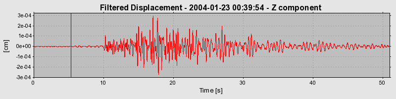 Plot-20160715-1578-d9azxy-0