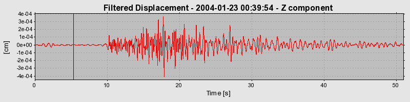 Plot-20160715-1578-194689b-0