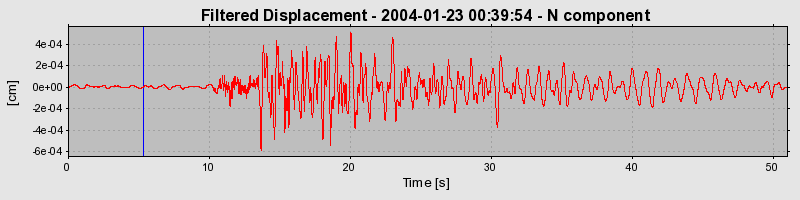 Plot-20160715-1578-17pxgdv-0