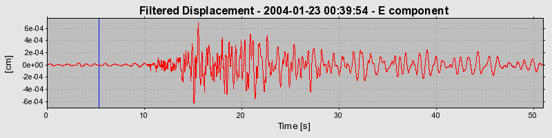 Plot-20160715-1578-1o3dczl-0