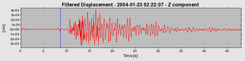 Plot-20160715-1578-1snfddu-0