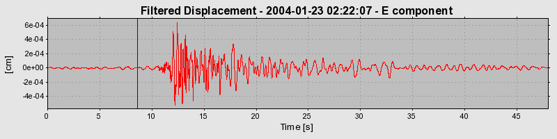 Plot-20160715-1578-qnvrf7-0