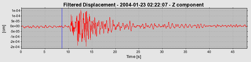 Plot-20160715-1578-1yqbuno-0