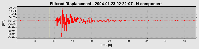 Plot-20160715-1578-4fnmmg-0
