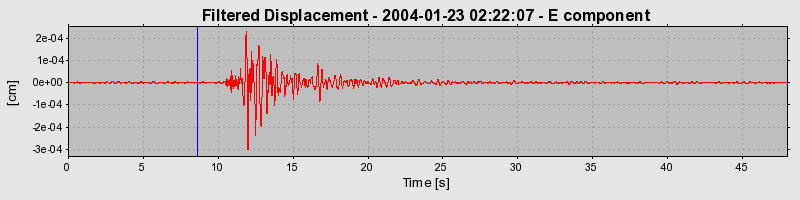 Plot-20160715-1578-15ckazn-0