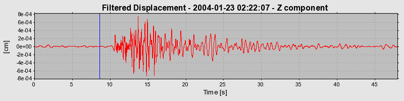 Plot-20160715-1578-ztti4o-0