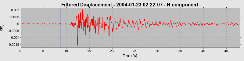 Plot-20160715-1578-1qb65x2-0