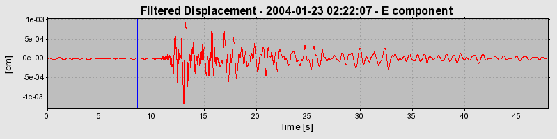 Plot-20160715-1578-qk8l4l-0