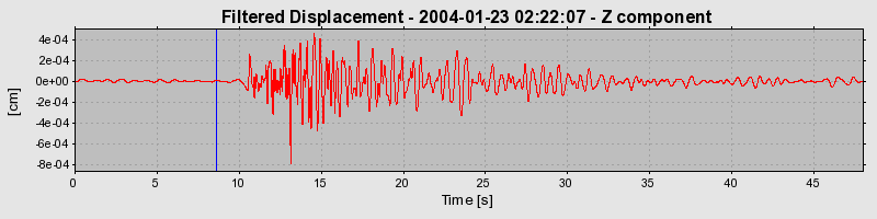 Plot-20160715-1578-1vwgg4r-0