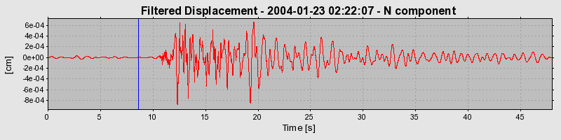 Plot-20160715-1578-13yd470-0