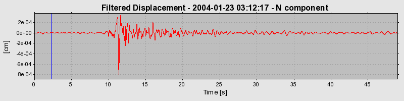 Plot-20160715-1578-fs2jyy-0