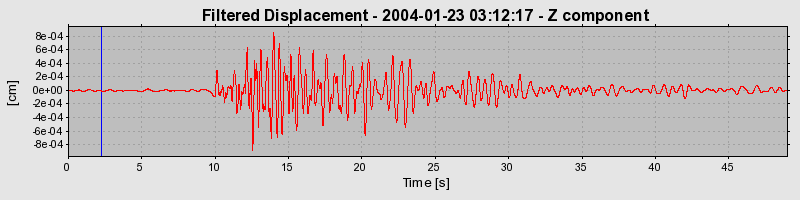 Plot-20160715-1578-1gs1dha-0