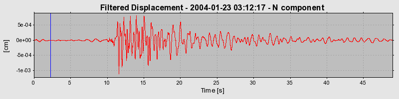 Plot-20160715-1578-upf2vz-0