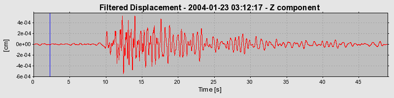 Plot-20160715-1578-5q961i-0